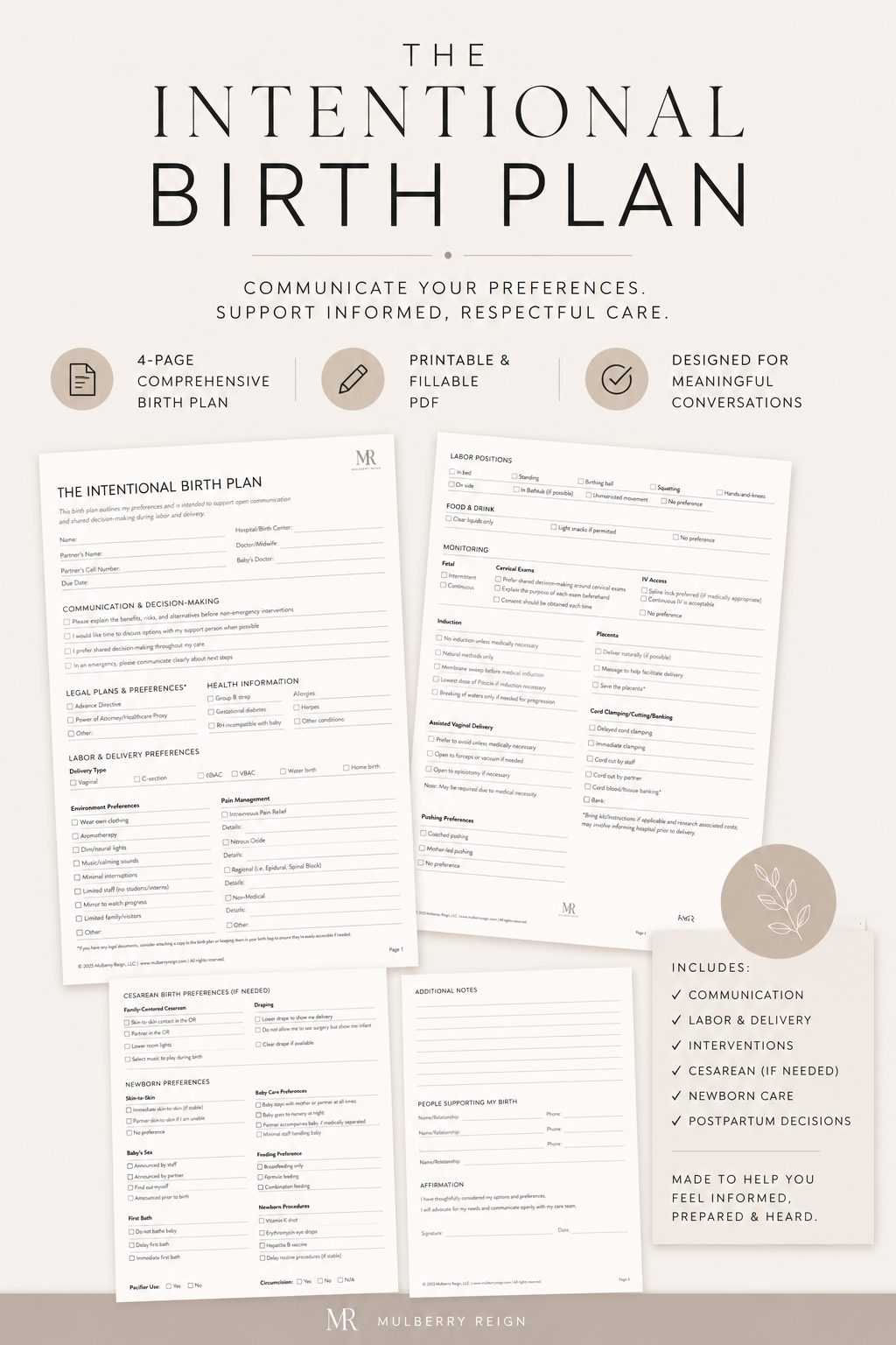 The Intentional Birth Plan